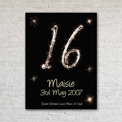 Sparkler Numbers Custom Artwork