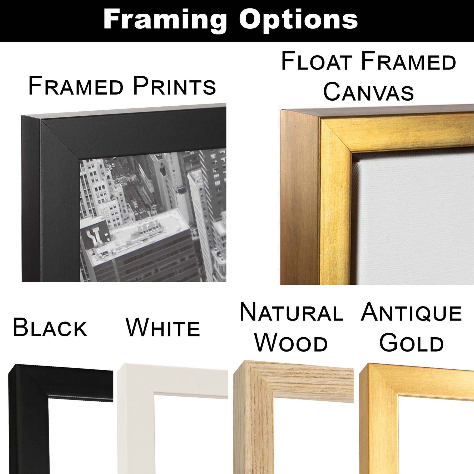 Pop Design Photo Frame Pop Art Portrait From Your Photos – Turned Art
